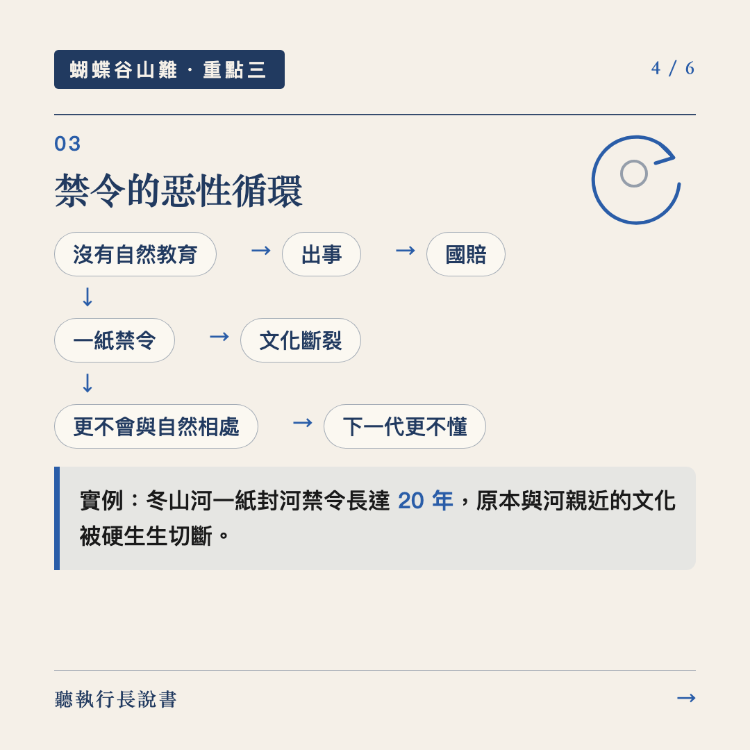 6月27日的蝴蝶谷：一場山難，照出台灣人「自然教育」的集體零分｜圖卡