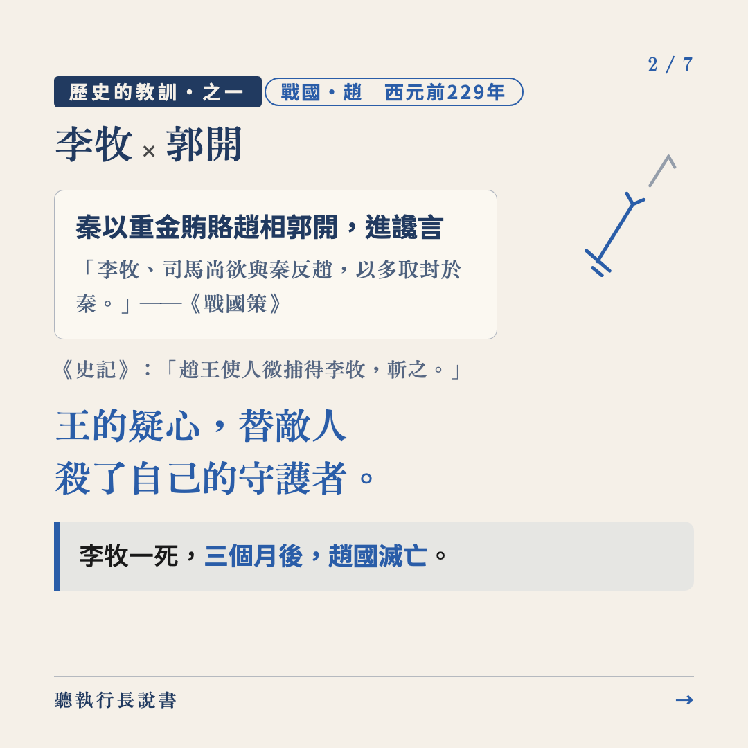 🔸 賣國者的盤算。｜圖卡
