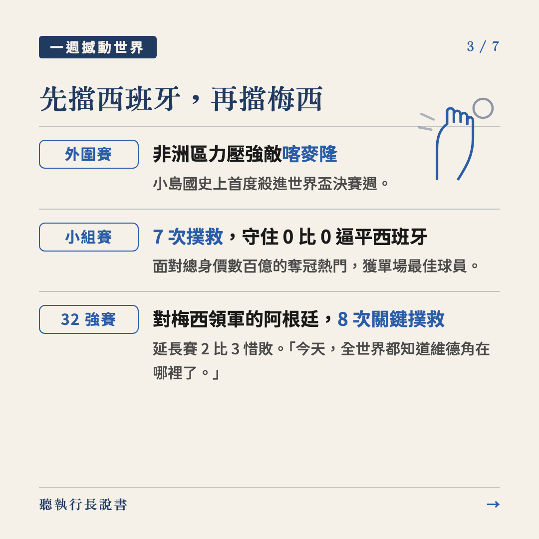有時候，只是需要一個機會｜圖卡