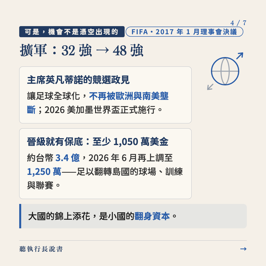 有時候，只是需要一個機會｜圖卡