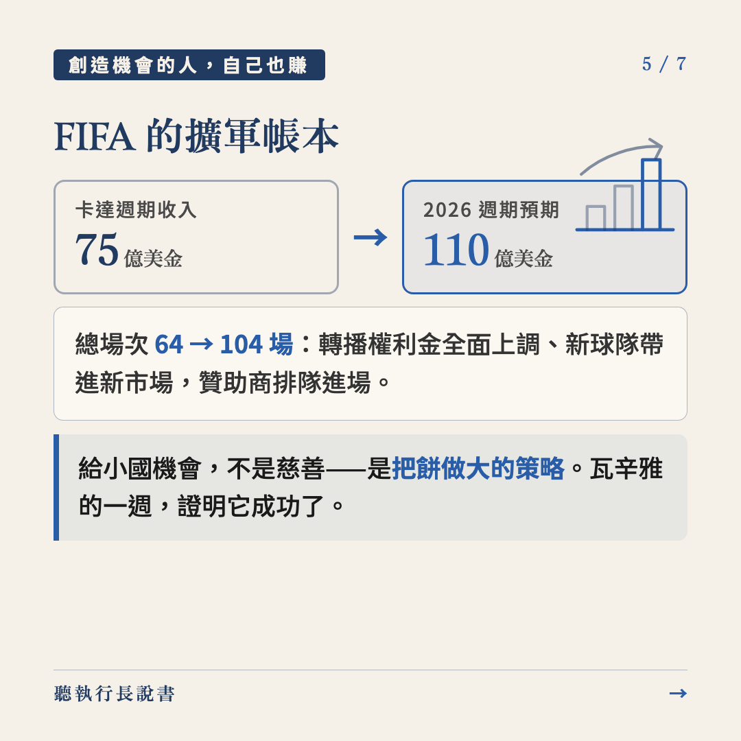 有時候，只是需要一個機會｜圖卡