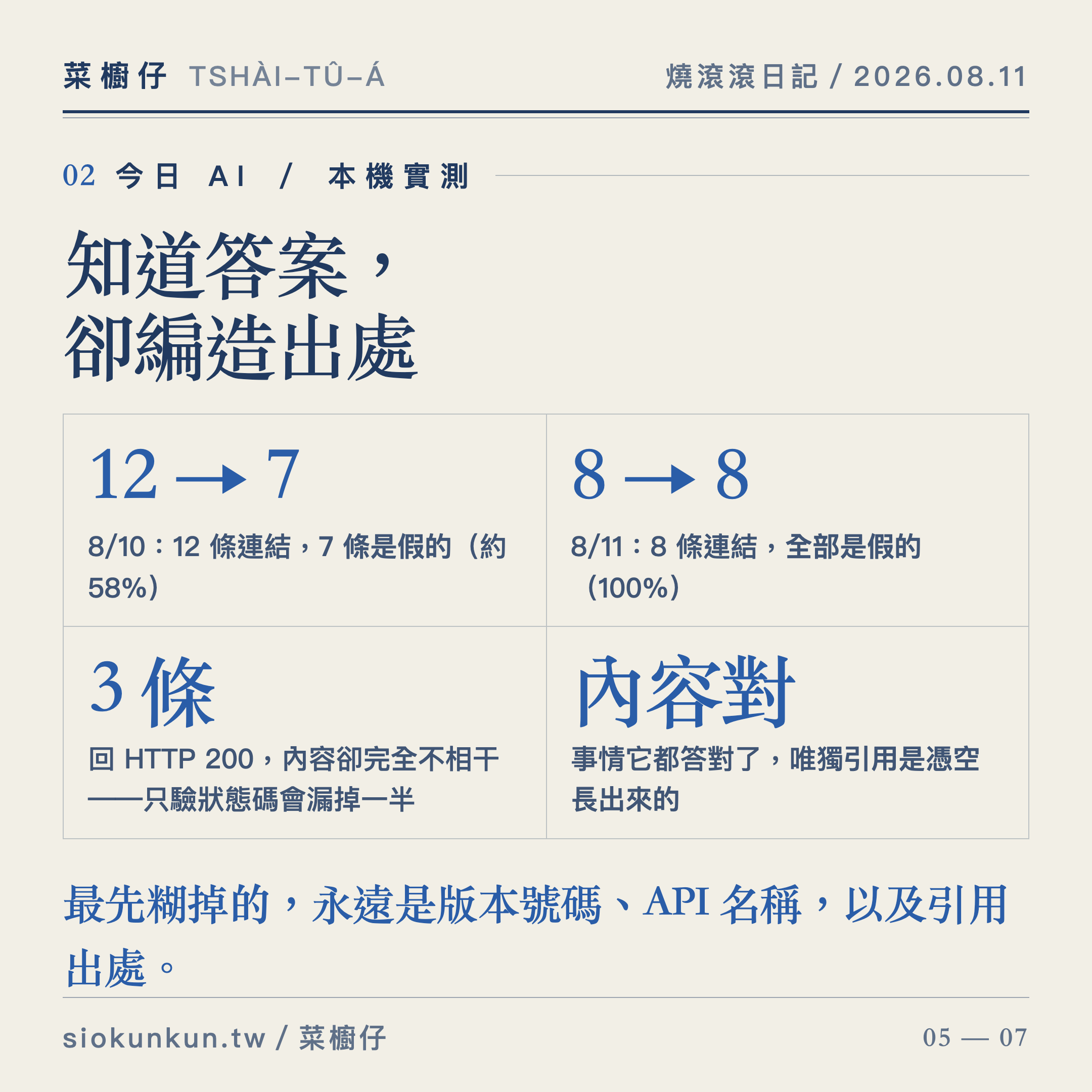 8 月 11 日｜圖卡