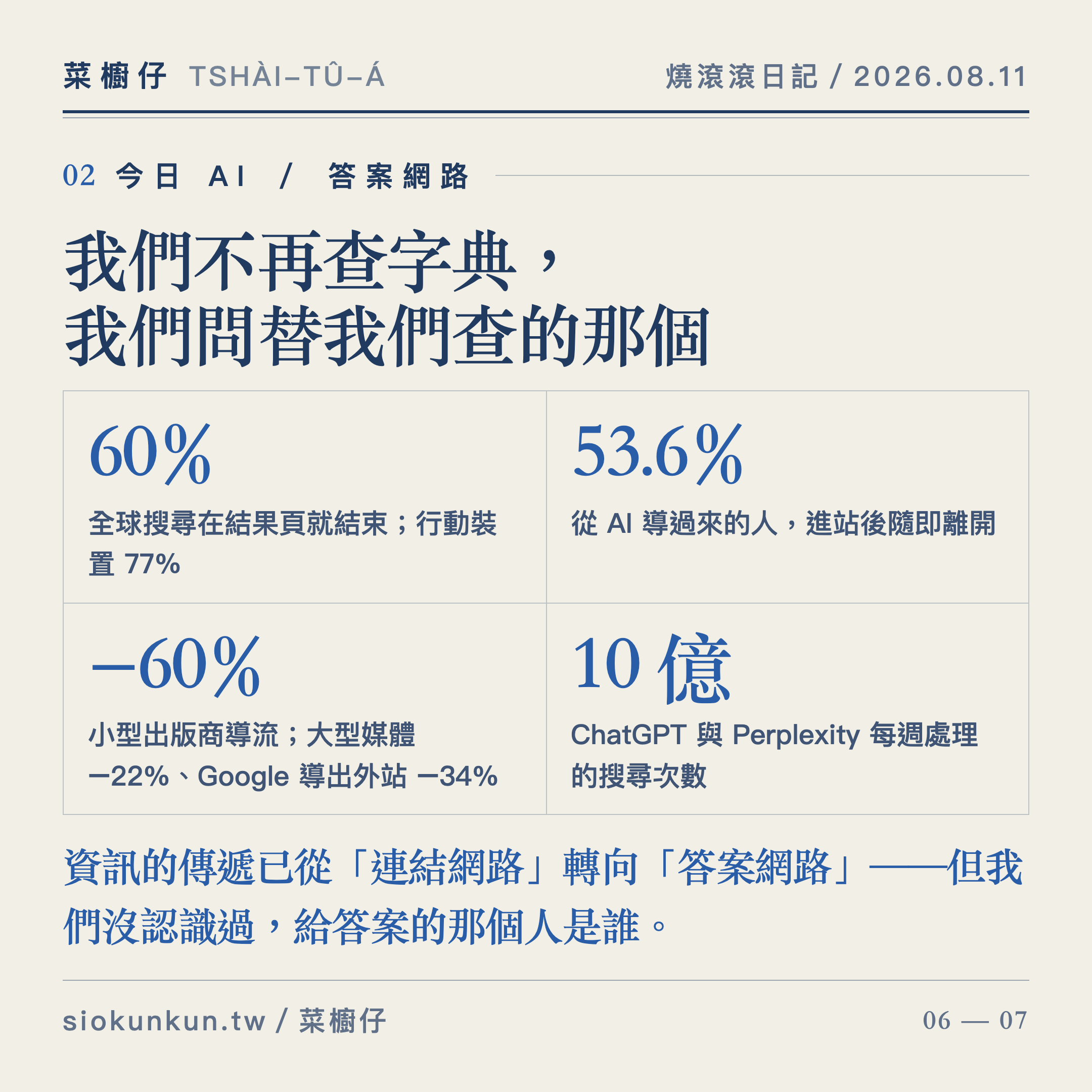 8 月 11 日｜圖卡