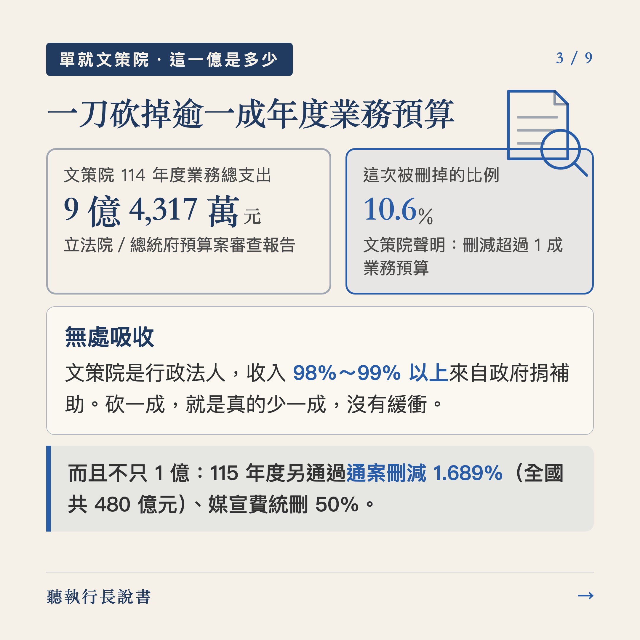 刪掉的不只是一億元，是台灣人認識台灣人的機會｜圖卡