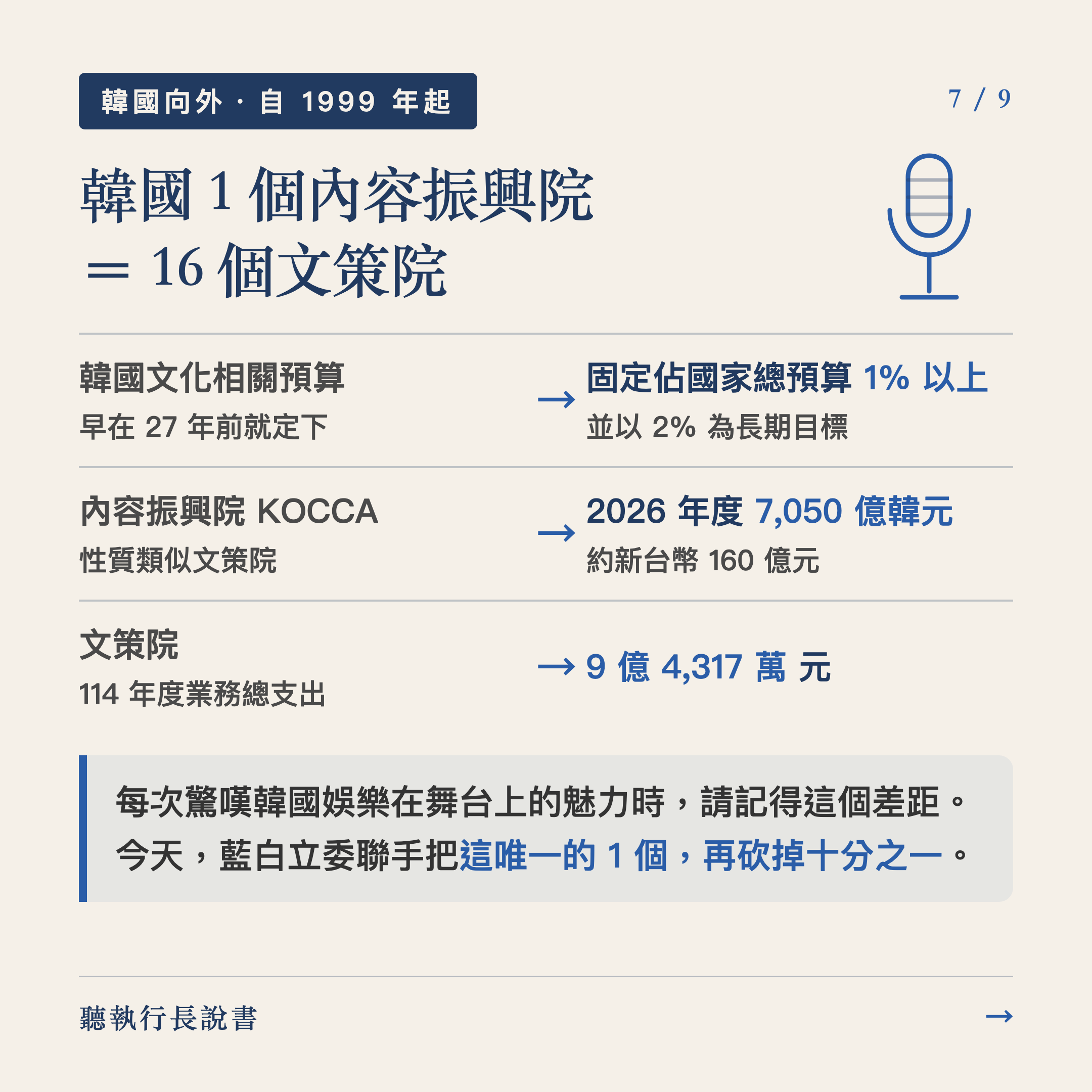 刪掉的不只是一億元，是台灣人認識台灣人的機會｜圖卡