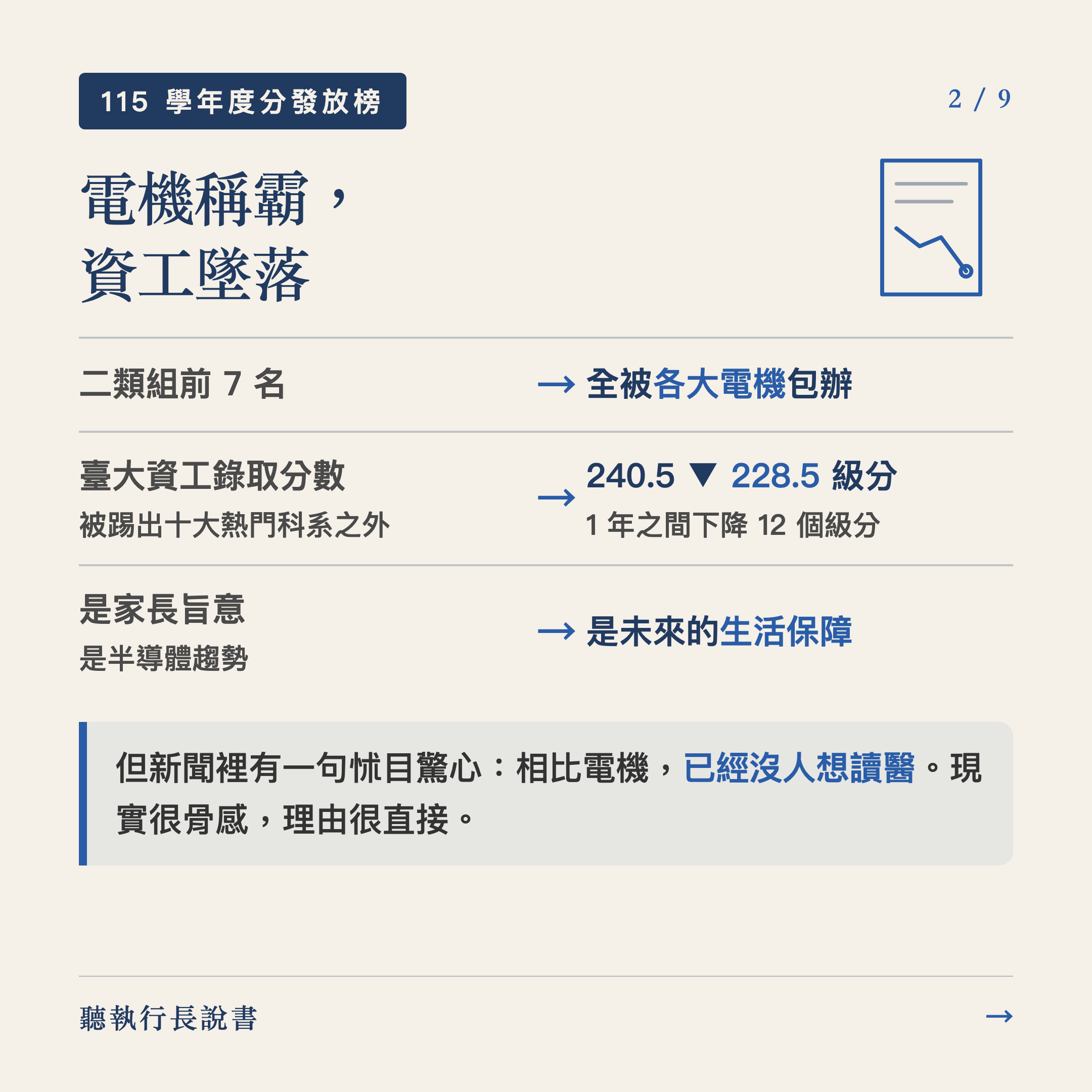 我們不會稱讚，只會說教。｜圖卡