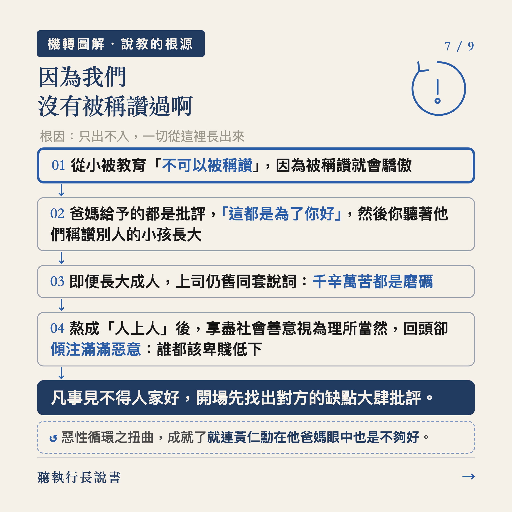我們不會稱讚，只會說教。｜圖卡