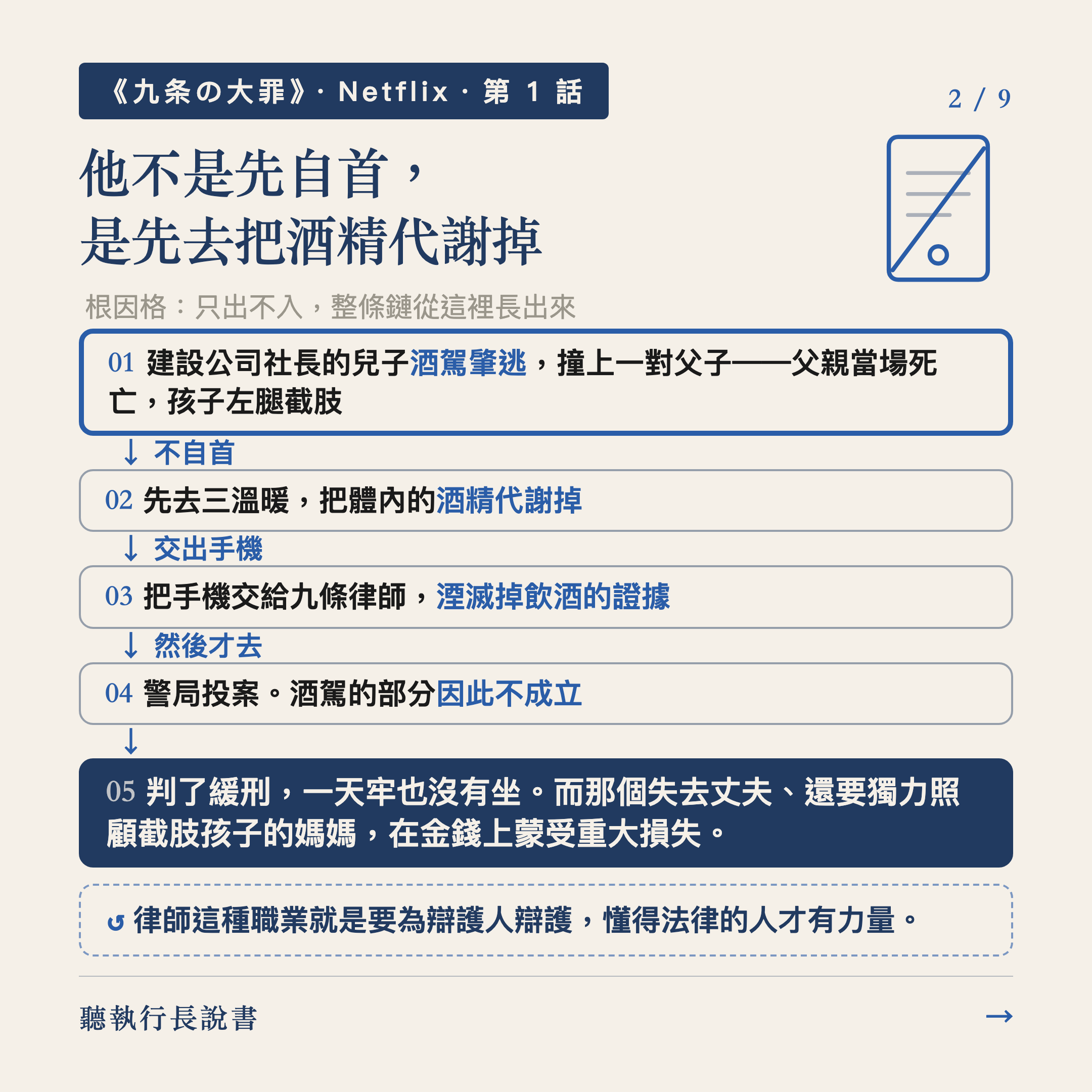 知識不是力量，知識是權力｜圖卡