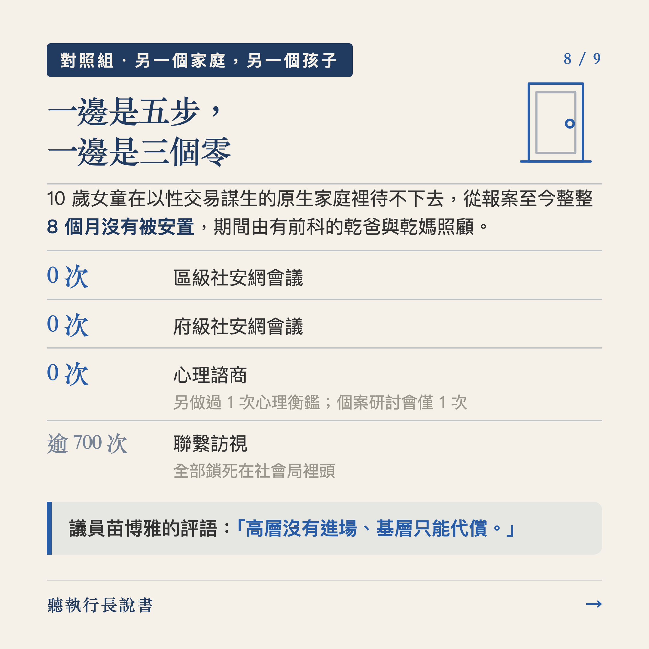 知識不是力量，知識是權力｜圖卡