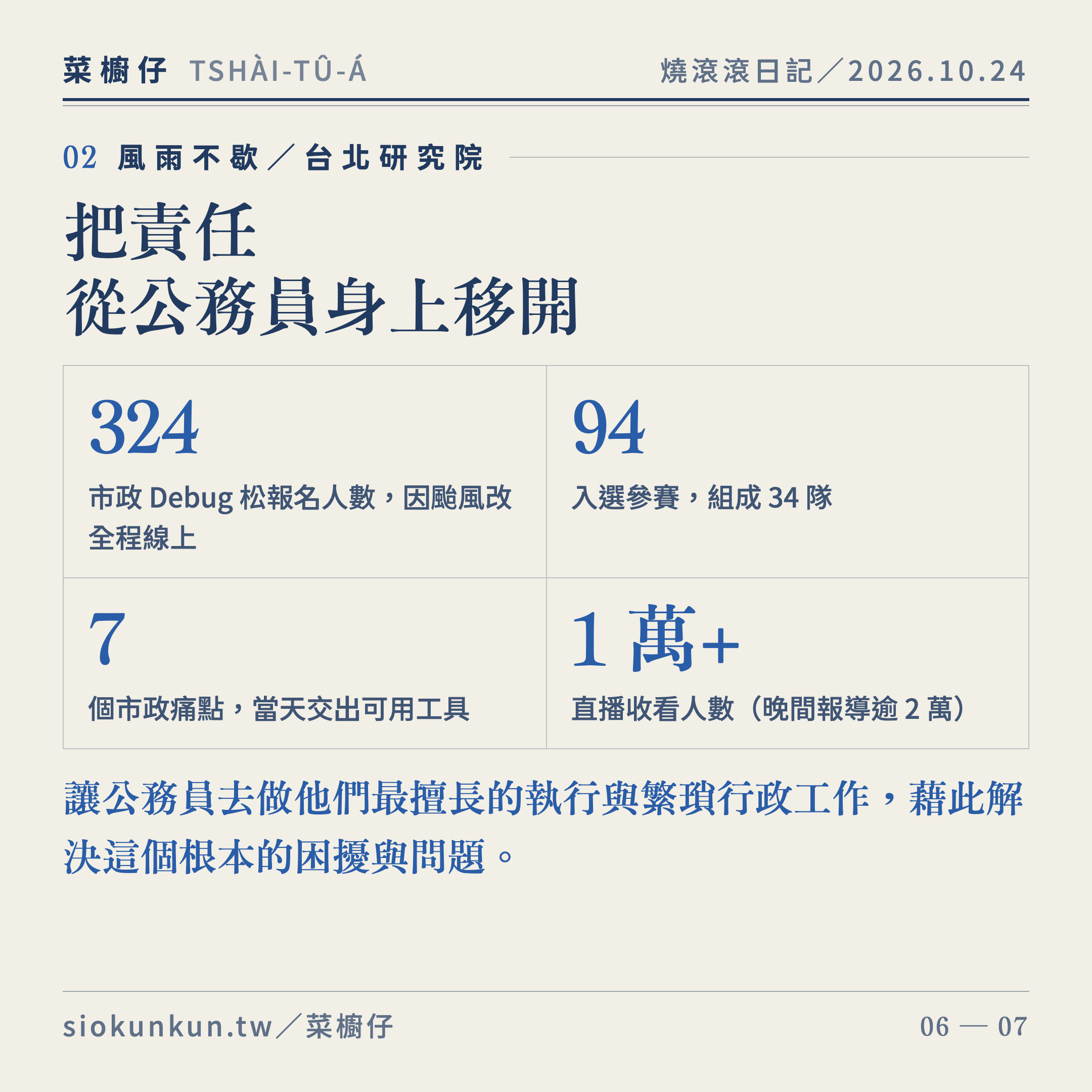 10 月 24 日｜圖卡